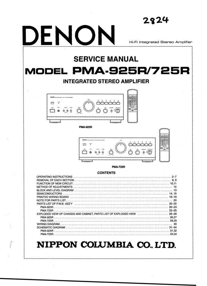 Denon PMA-725R Amplifier Owners Manual