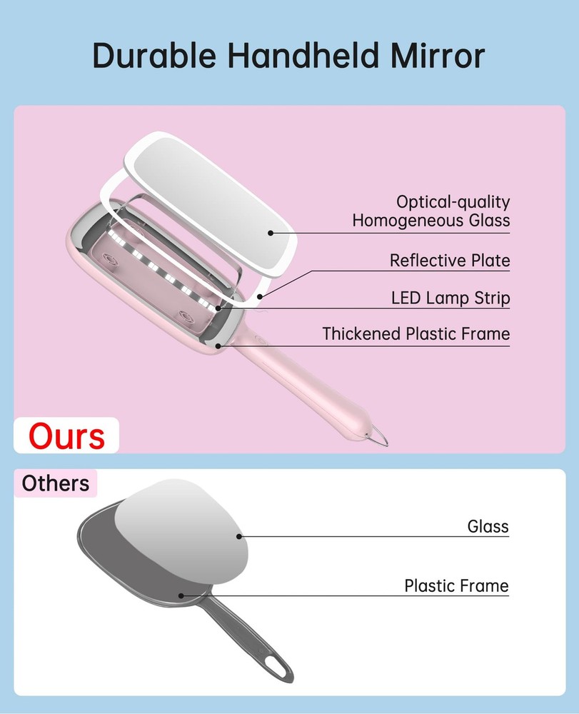 Lighted Handheld Mirror, Handheld Mirror with 3 Light Color, Led Hand Mirror ...