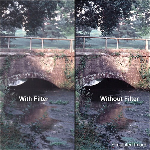 Tiffen 37mm Pro-Mist 2 Filter 37PM2
