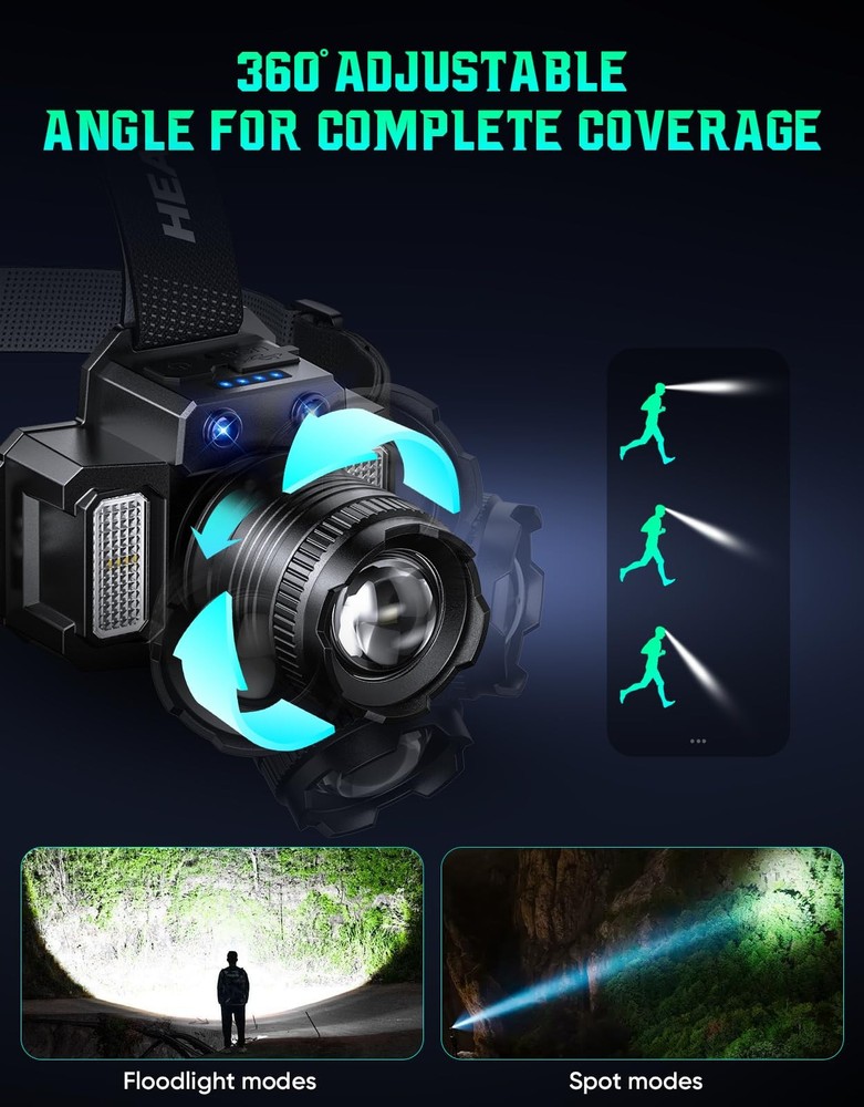 Headlamp Rechargeable 2 Pack, Motion Sensor Super Bright LED Black