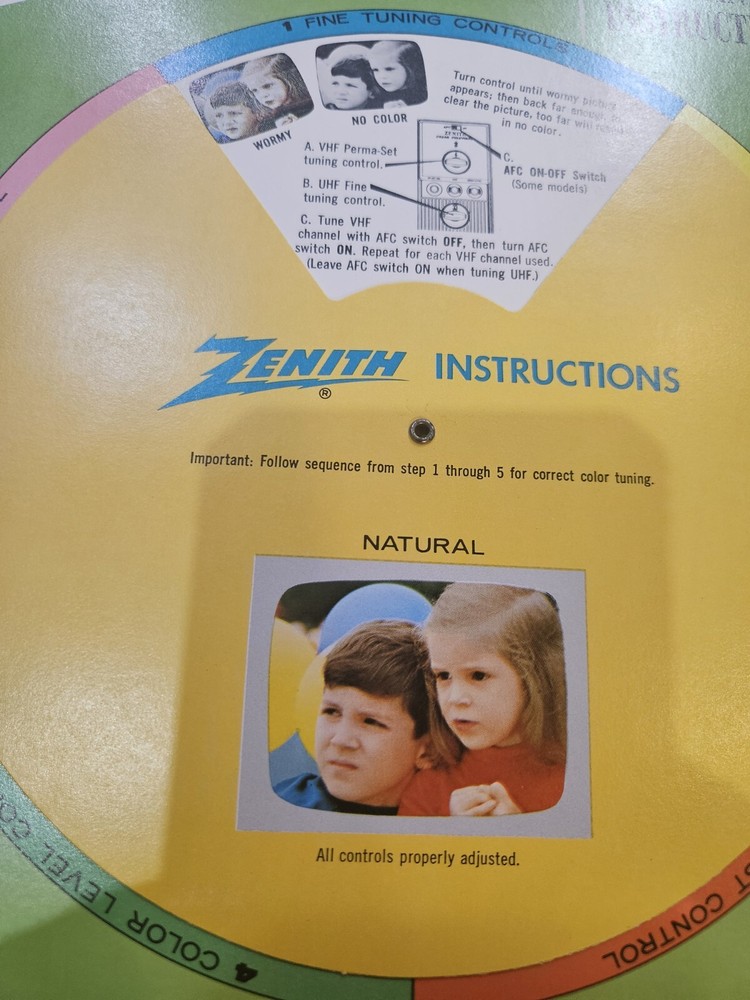 Vintage Zenith Anniversary TV Paperwork