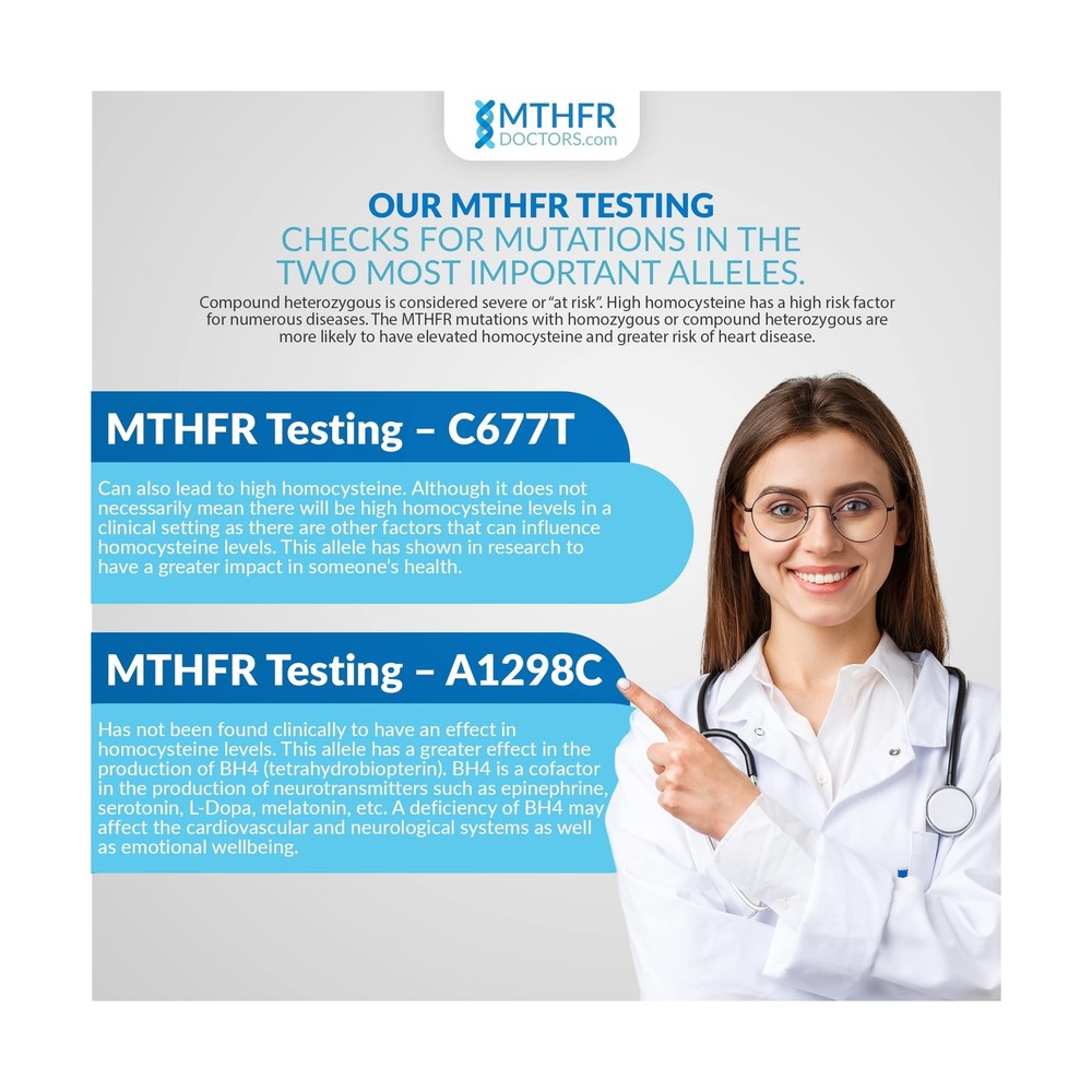 MTHFR Gene Test Kit, Methylation Test, Comes with Physician Recommendations a...