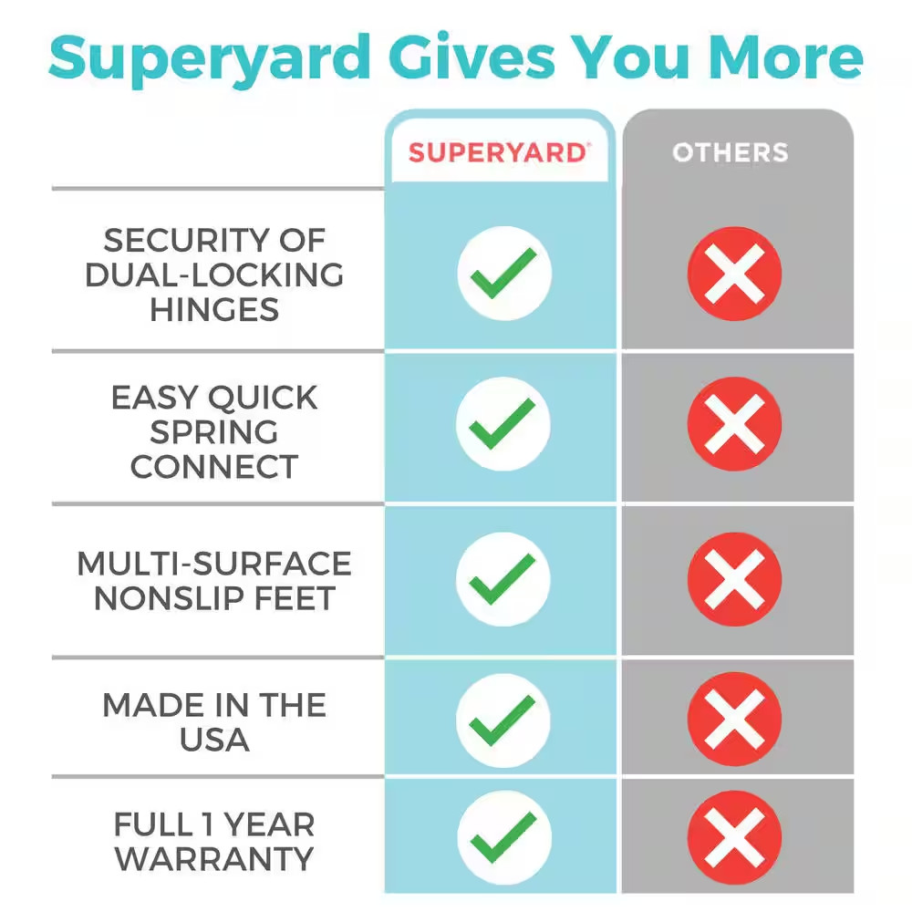 Superyard Ultimate 8-Panel