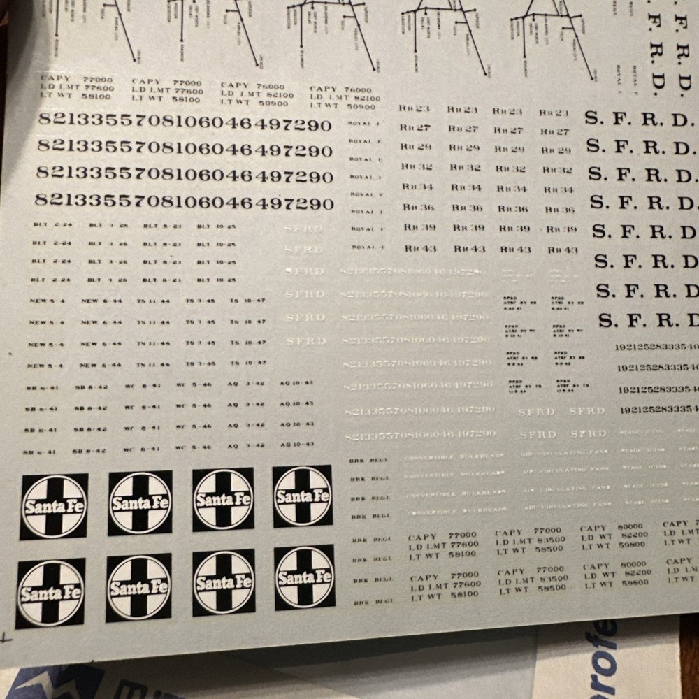 Microscale Decals 87-0136 HO Scale Santa Fe 40’ “Map” Reefers