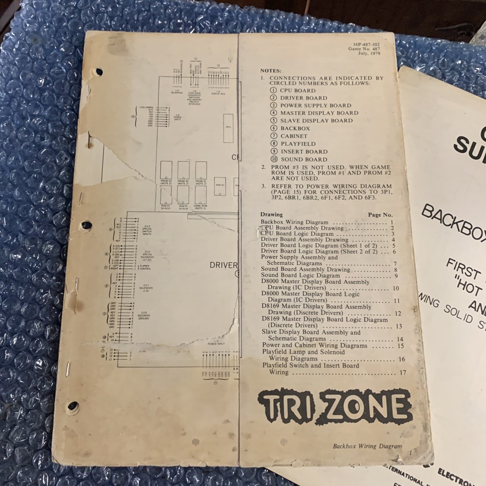 Williams pinball￼ ARCADE GAME owners manual Tri Zone