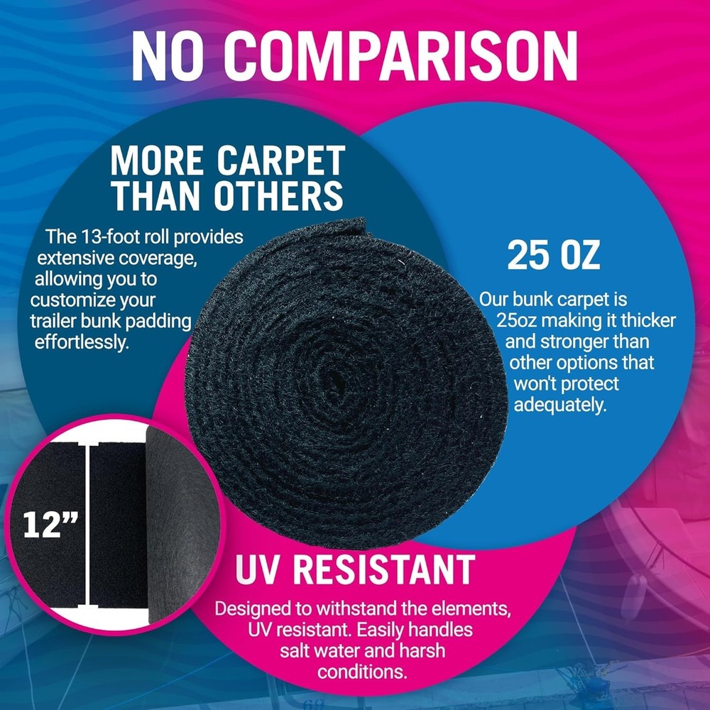 12"x13' Trailer Boat Bunk Padding Carpet for Loading/Launching Boat Protect Hull