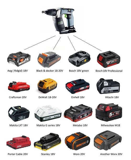 Battery Adapter for Festool 18V Tools. ( Jadapters )