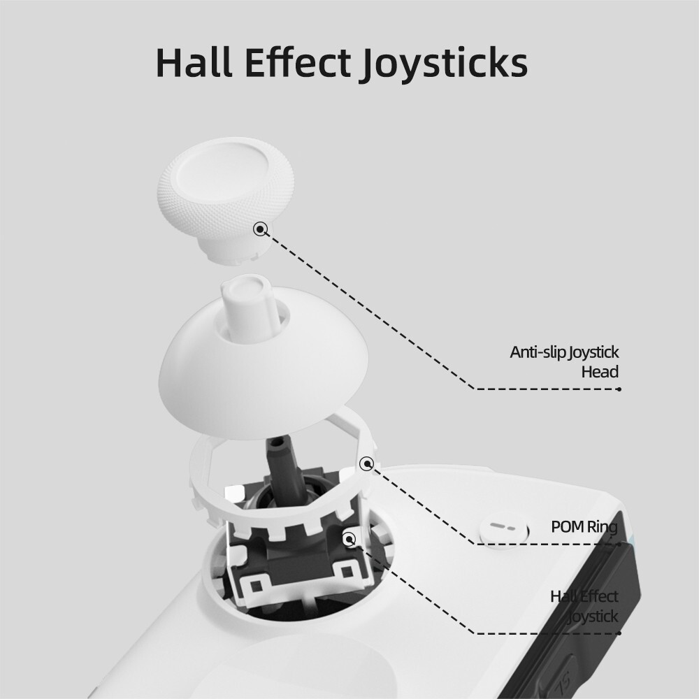 Mobapad M6 HD Joycons Nintendo Switch Controller White