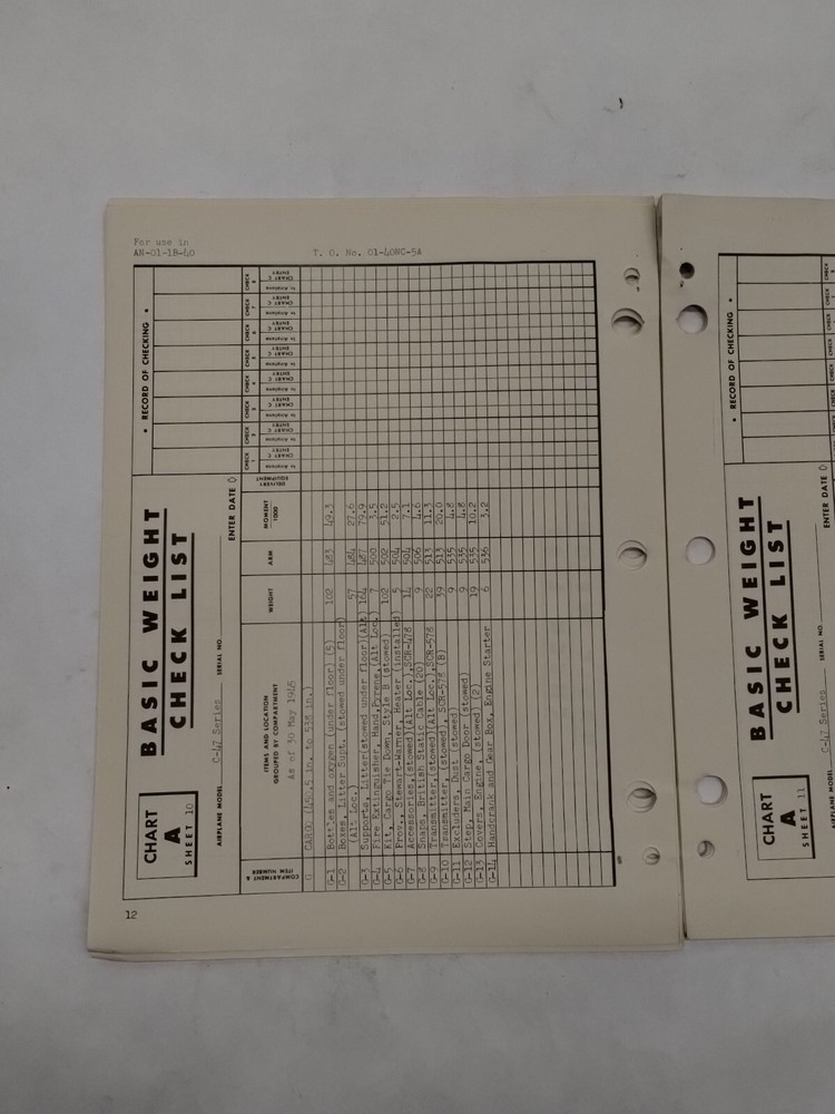 Douglas C-47/A/-B/-D/VC-47B Aircraft Basic Weight Checklist & Loading Data-Orig.