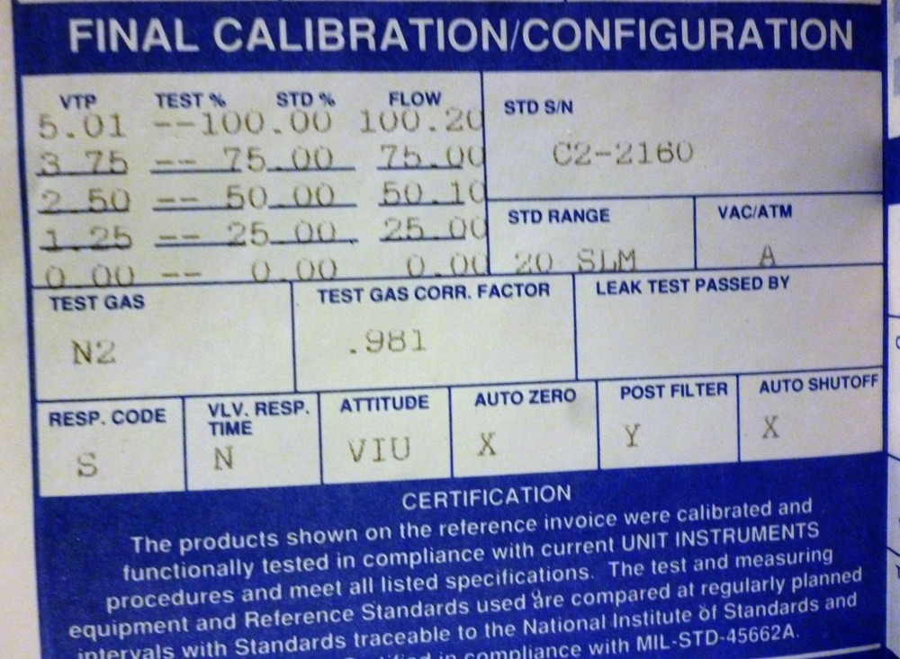 Unit Instruments UFM-2100 Mass Flow Meter