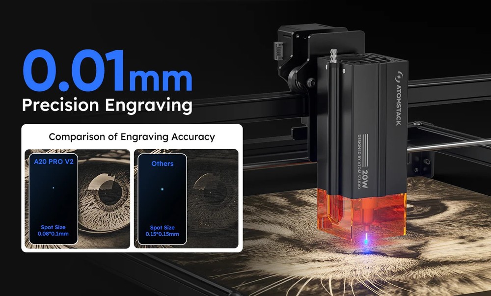Used AtomStack A20 Pro V2 Laser Engraver 400mm/s High Speed 0.01mm Precision