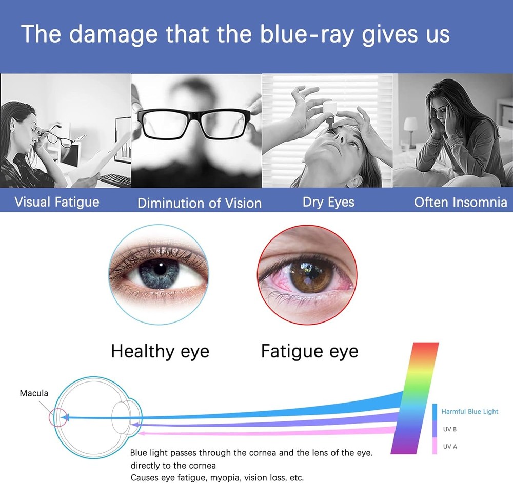 Blue Light Blocking Screen Protector 2-Pack for Samsung Galaxy Tab S11/S10 Lite