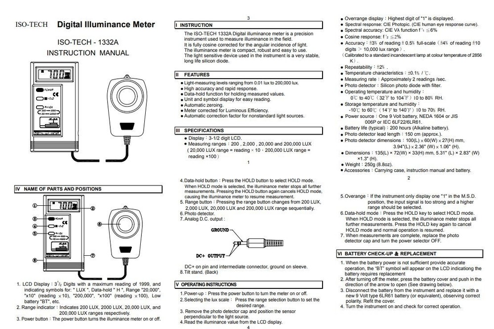 ISO-Tech Digital Lux Light Meter 1332A