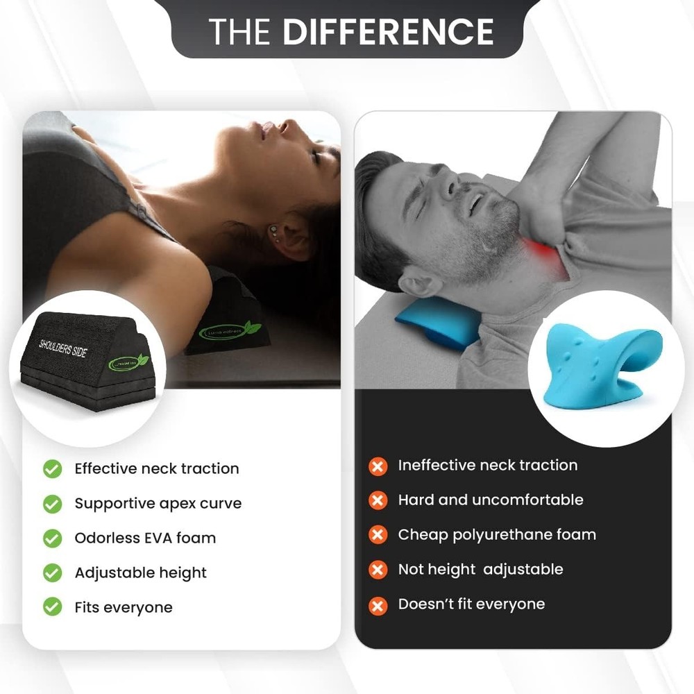 Adjustable Cervical Traction Block, Headache Relief