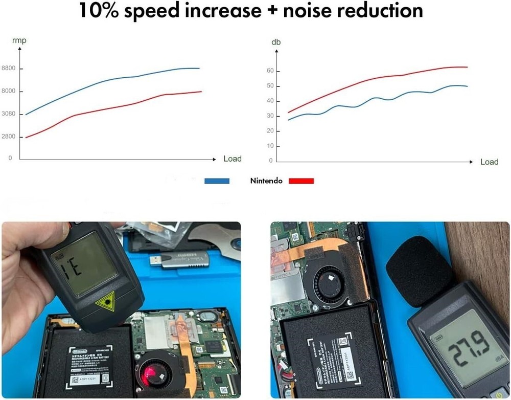 Switch Console New CPU Cooling Fans + Change CPU GREASE 36$ Charge