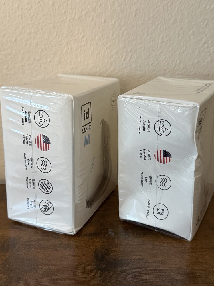 ID MASK M (Medium) – PM2.5 Reusable Mask + Electrostatic Filters (Set)