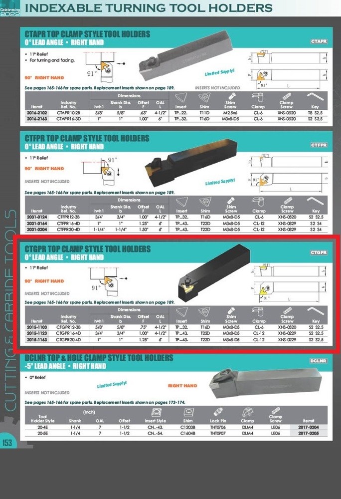 CTGPR 12-3C TURNING & FACING TOOL HOLDER (2015-1123)