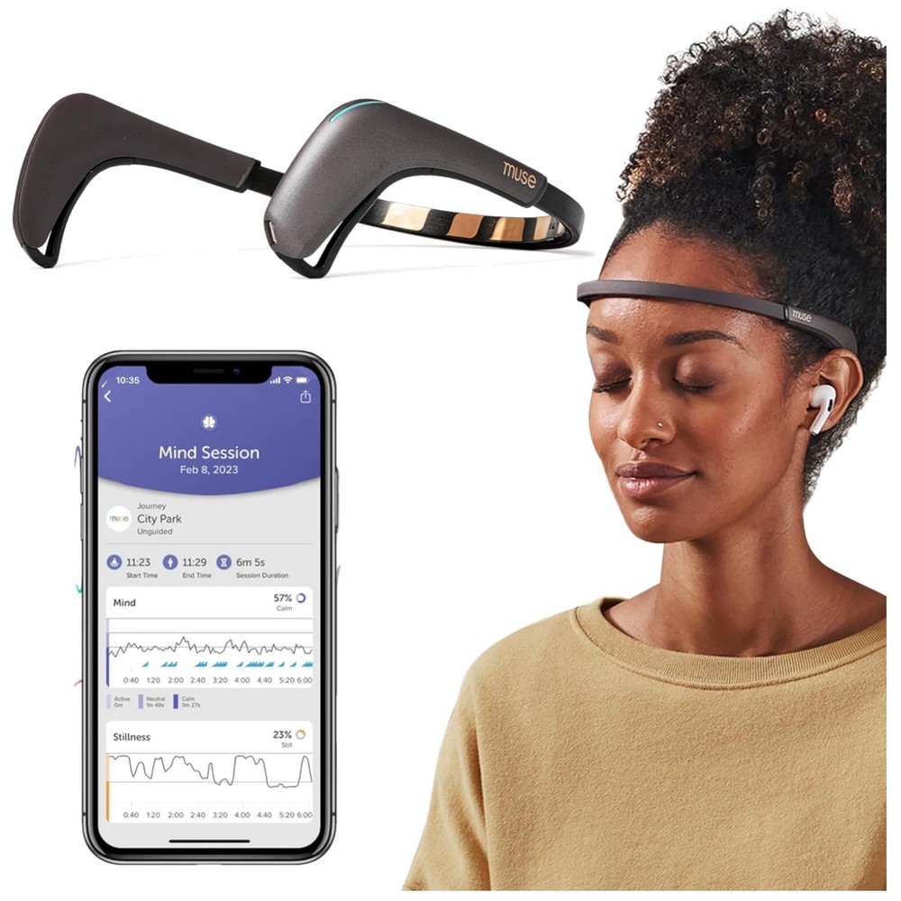 Neurofeedback Headband - Smart EEG Device for Enhanced Meditation Experience