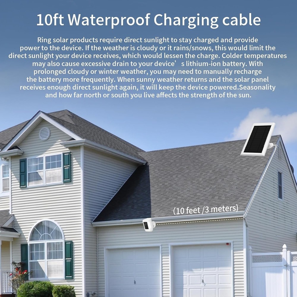 Solar Panel for Ring Camera(2nd Generation) Dustproof Waterproof 5W Solar Panel