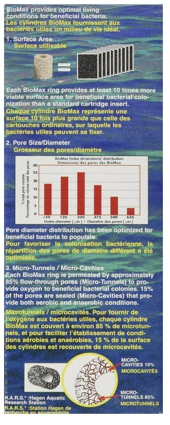 Biomax Biological Biological Filter Media