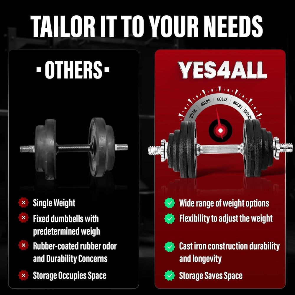 Old School Adjustable Dumbbell Set with Weight Plates