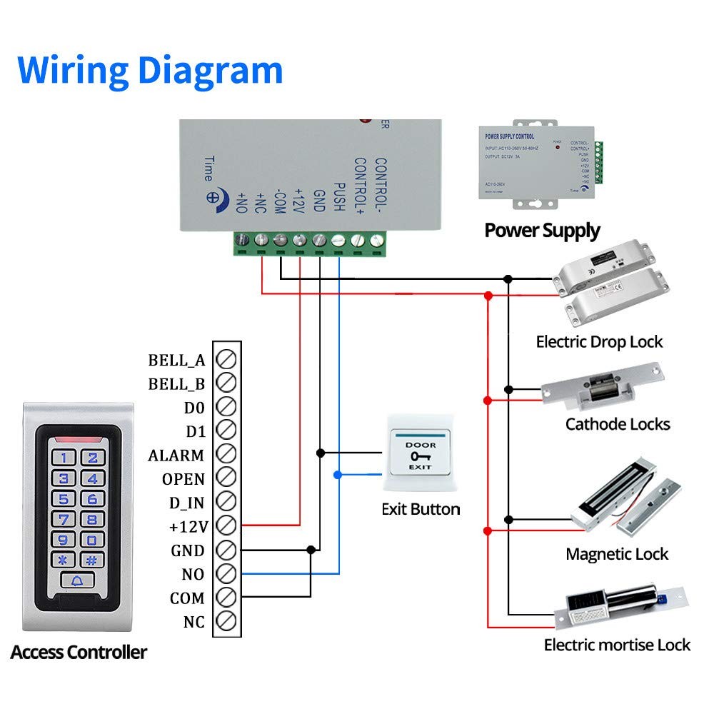 HFeng Door Access Control System Kit IP68 RFID Keypad Blue & Siliver