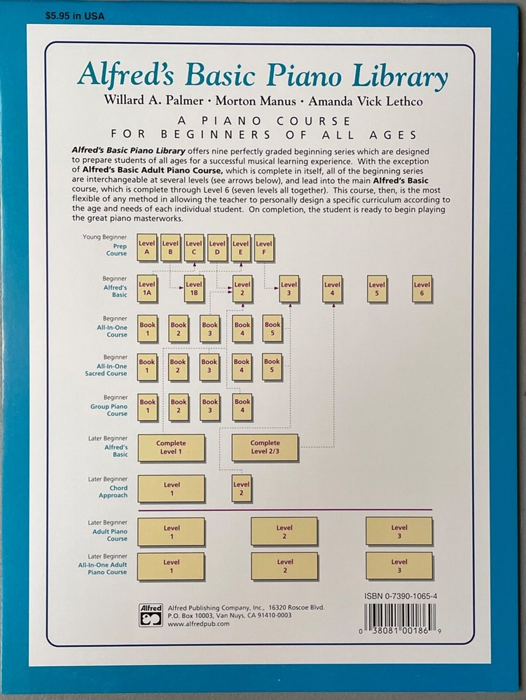 ALFREDS Basic Piano Library Prep Course Young Beginner Activity Ear Training LOT