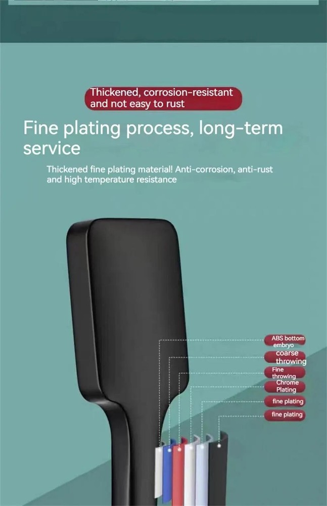 Adjustable Shower Head 3-mode High Pressure Rainfall – Water Saving Design