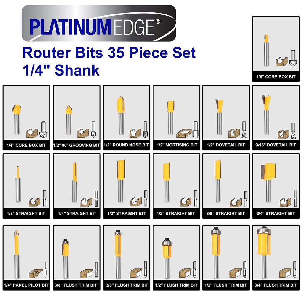 Platinumedge Router Bits Set, Tungsten Carbide Router Bits Set 1/4 Shank,