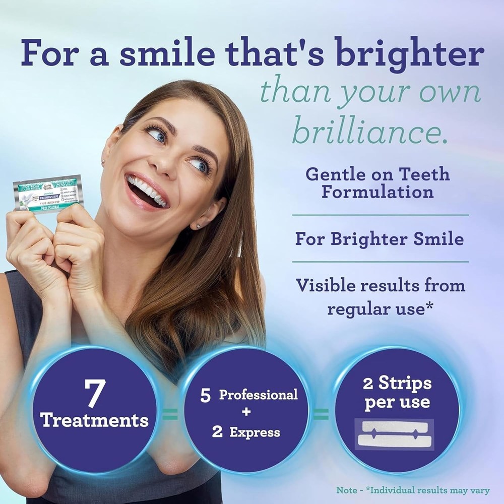 GuruNanda Express Whitening Strips – Sensitive Teeth, 7-Day Treatment, 14 Strips