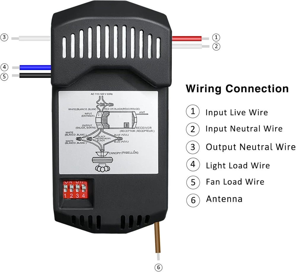 2 Pack Universal Ceiling Fan Remote Control Kits with Light Dimmer - Easy Setup