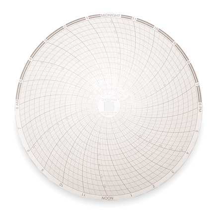 DICKSON C425 Circular Paper Chart, 24 hr, 60 pkg 1CFB5