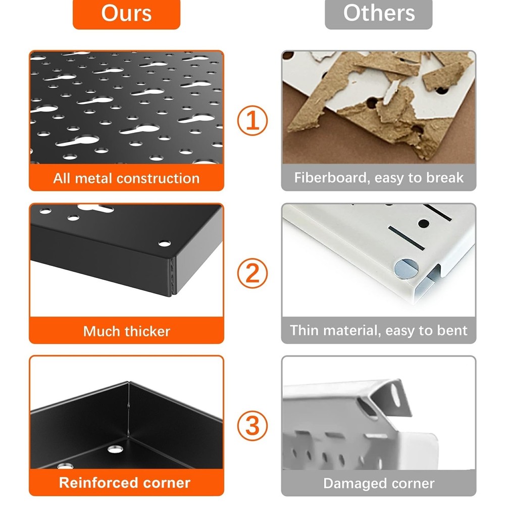 Metal Pegboard Wall Organizer 4ft Wide, Tool Storage Pegboard System for Gara...