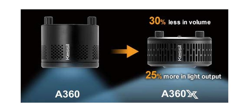 Kessil A360X Tuna Blue LED Light with Controller & Gooseneck Bundle