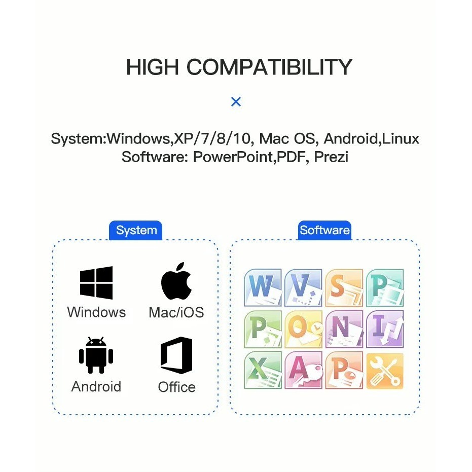 2.4 GHz Wireless Presenter with Red Pointer RF Remote Control Rechargeable White