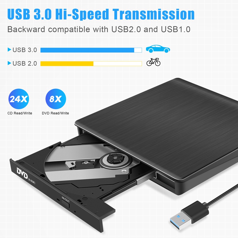 USB 3.0 External CD/DVD Drive Burner Reader Writer Player for Laptop,PC Desktops