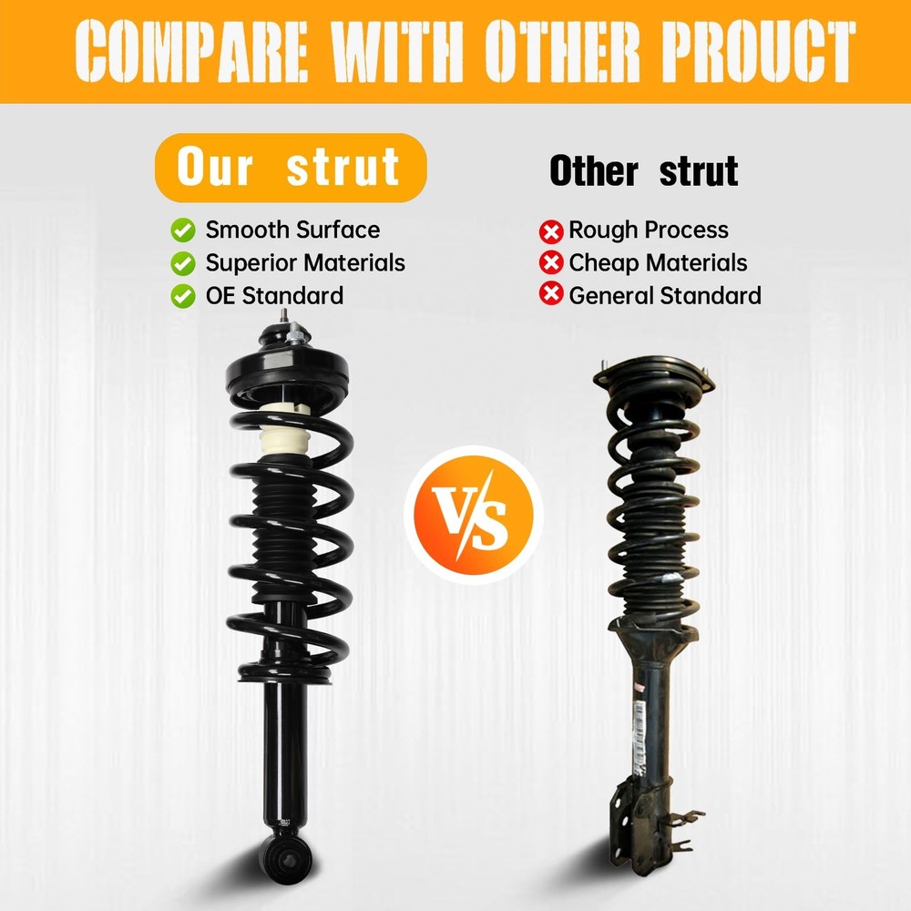 Rear Struts Assemblies with Coil Spring 172896 for Dodge Journey 2011-2019