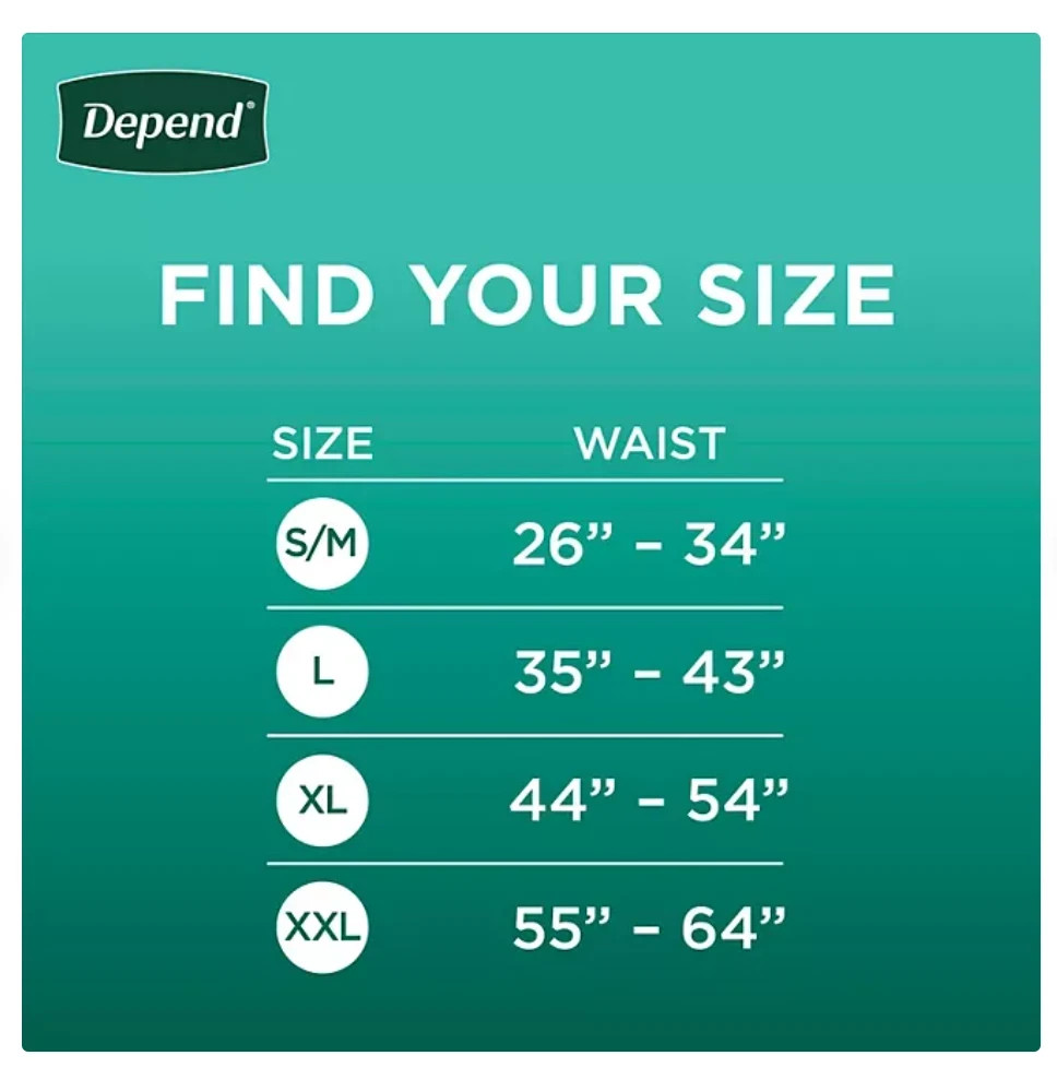 Depend Protection Plus Ultimate Underwear for Men LARGE 84 Count