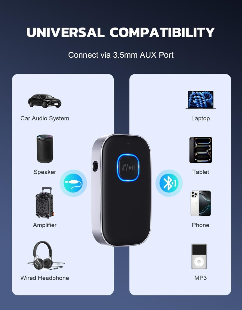 COMSOON Bluetooth Receiver for Car, Noise Cancelling Small, Black+Silver