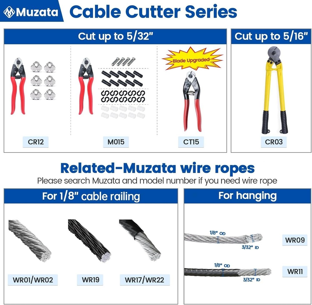 Precision Wire Rope Cutter with Safety Lock - Ideal for Deck Railing Projects