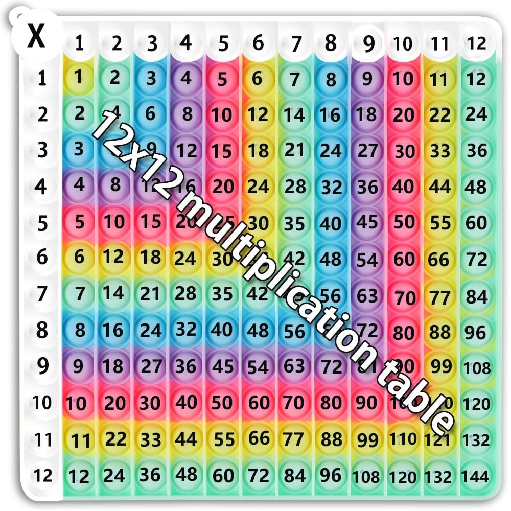 12x12 Multiplication Table Chart Kids Math Flash Cards & Fidget Toy Learning ...