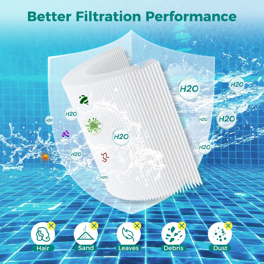 2-PACK PRB25-INHot Tub Filter Replacement -Spa Filter Replacement NSF Certified