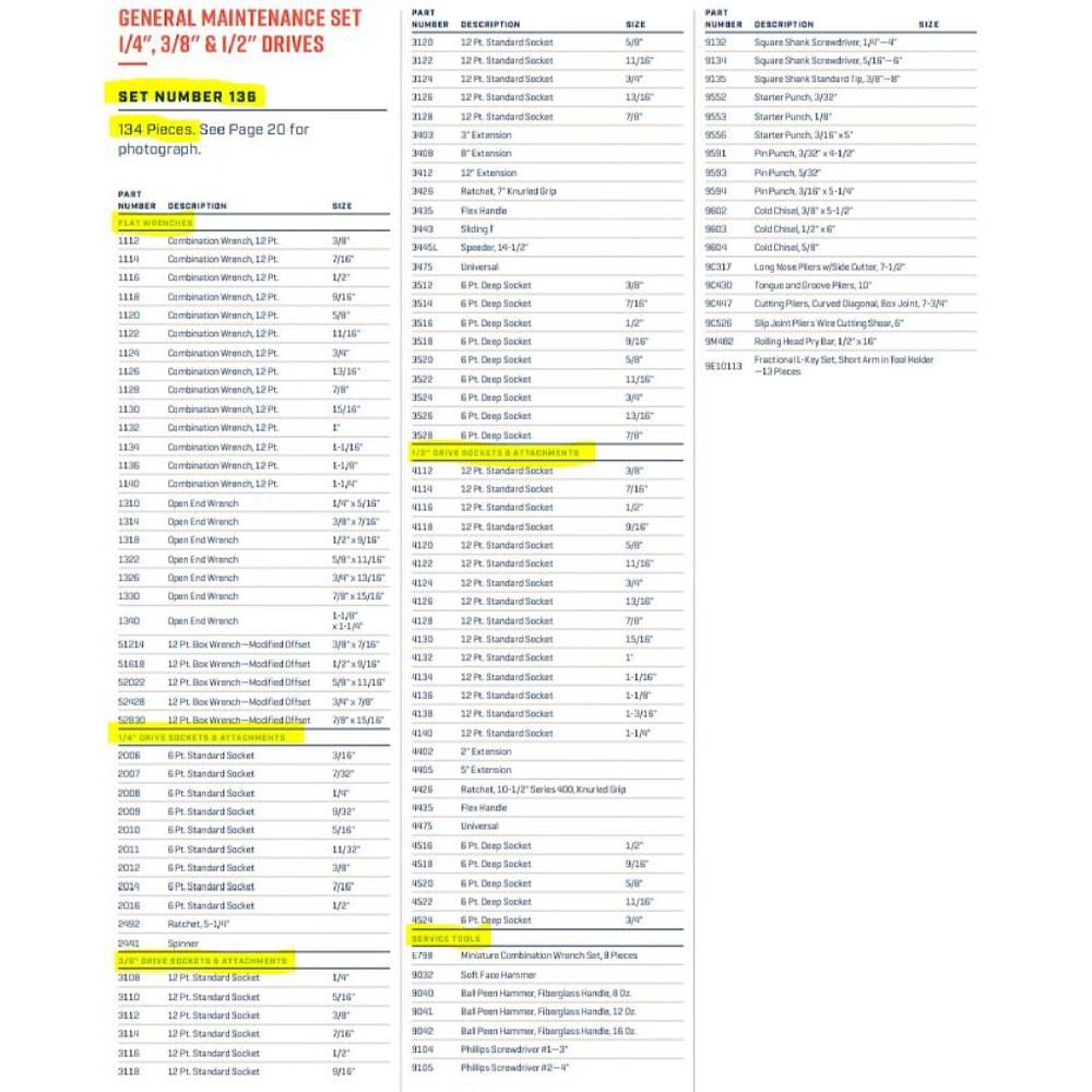 Wright Tool 136 General Maintenance Tools Set, Tools Only 134 Pieces