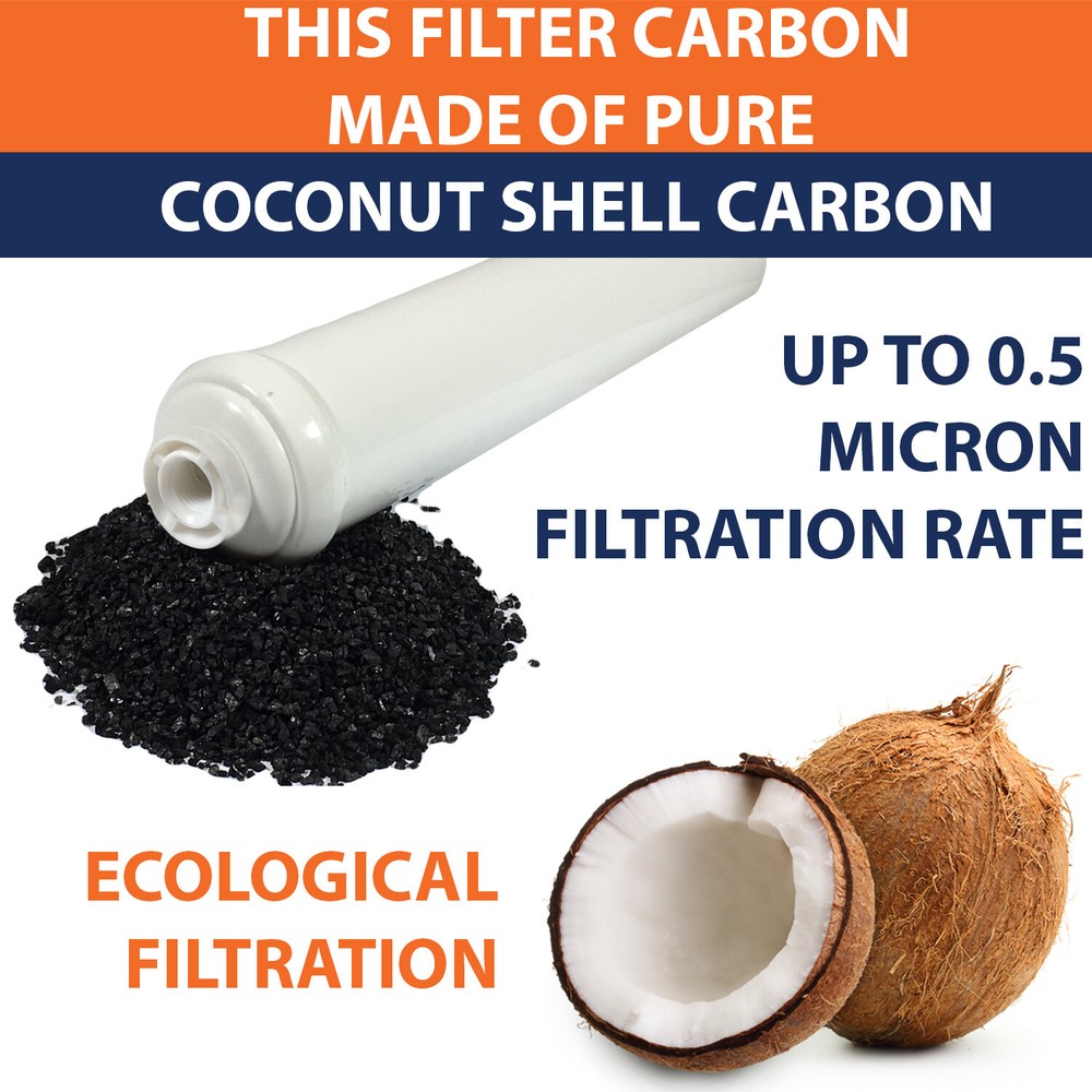 2 Pack of Inline Post/Carbon Polishing Water Filter Catridge RO (Jaco fitting)