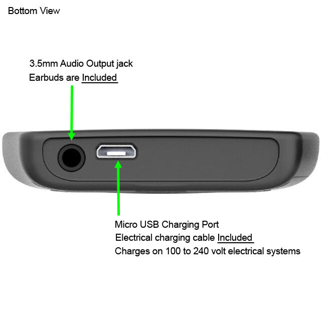 ESV Audio Bible reader, EASIEST Audio Bible ESV player