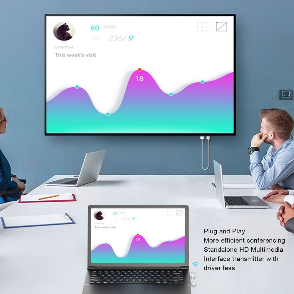 Wireless HD Multimedia Interface Transmitter Receiver Portable Plug And Play