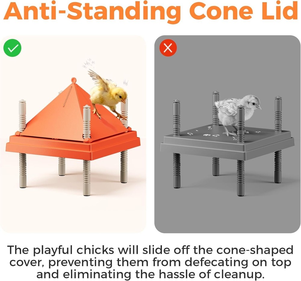 Chick Brooder Heating Plate with anti Stand Cone 10" x 10" x 8" Brooder Heater