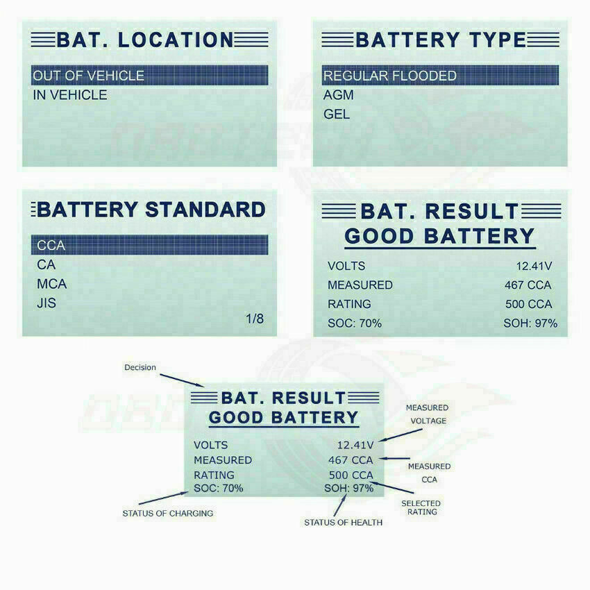 FOXWELL BT100 Pro Automotive Scanner Diagnostic Tool Code Reader Voltage Tester