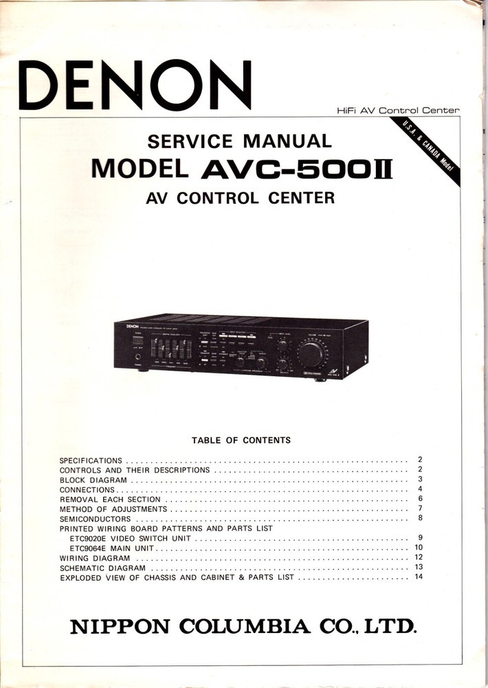 Original Denon AVC-500II Service Manual