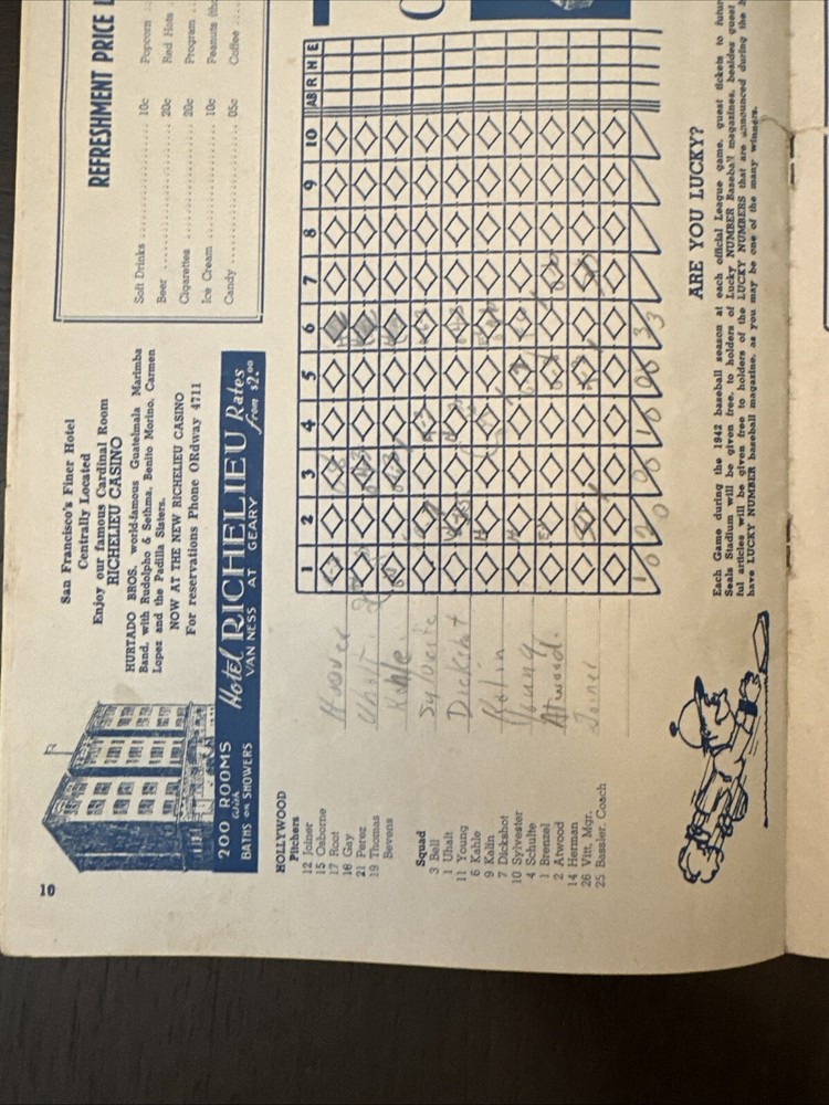1942 Program Sam Francisco Seals vs Hollywood Stars Scored